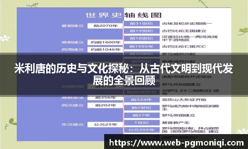 米利唐的历史与文化探秘：从古代文明到现代发展的全景回顾