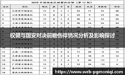 权健与国安对决前瞻伤停情况分析及影响探讨