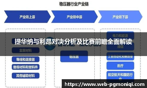 PG模拟器