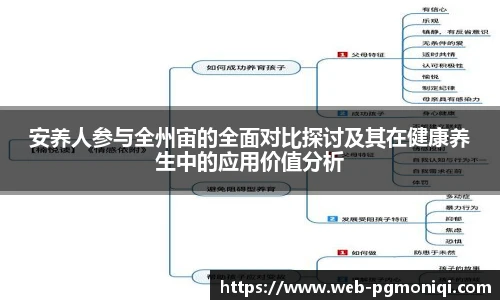 PG模拟器